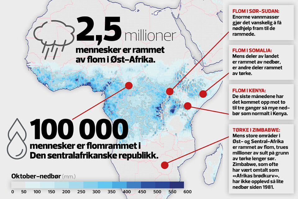 Afrika, oktober 2019: Det har regnet mye i flere afrikanske land denne høsten. Eksempelvis kom det dobbelt så mye nedbør i Den sentralafrikanske republikk i oktober i år som gjennomsnittet for de ti foregående årene. Kart: Meteorologisk institutt / ECMWF