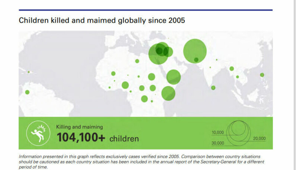 Kartet viser hvor i verden det er flest barn som bli drept og skadet. Dette er bekreftede tall. Trolig er det store mørketall og lettere å verifisere overgrep i noen konflikter enn i andre.